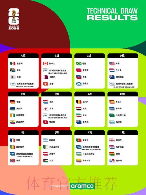 官方深度解读：2026世界杯外围平台
