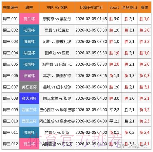 2026年世界杯博彩平台与网址深度解读