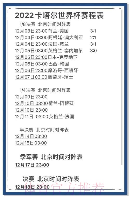 稳定获取世界杯比分的最佳更新源与推荐