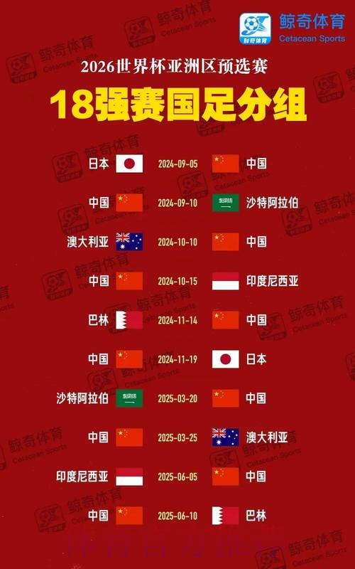 2026世界杯投注账户开户全方位解析 2026世界杯投注账户开户全方位解析