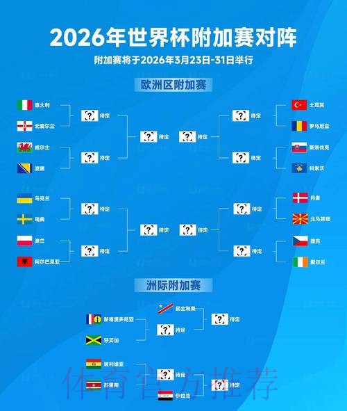 2026世界杯全景解读:精彩比分与高清呈现 2026世界杯全景解读:精彩比分与高清呈现