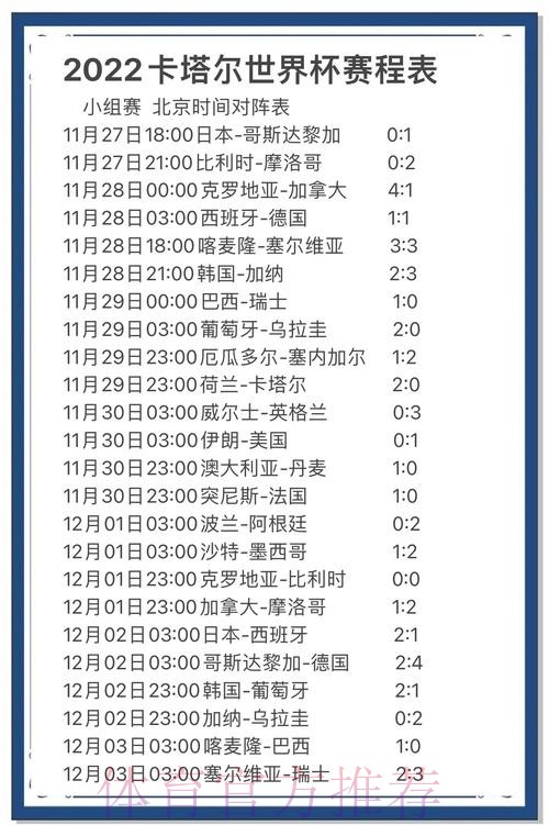 世界杯竞猜榜单趋势解析与深度洞察