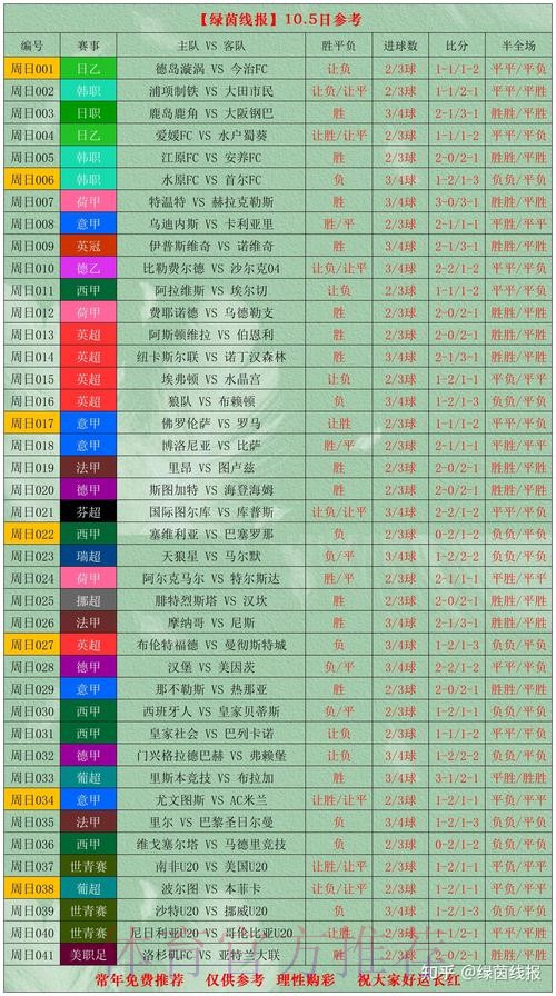 世界杯投注热度排行榜深度解析