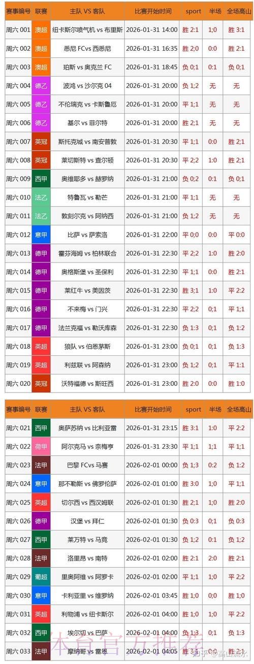 注册世界杯竞彩账户，尽享全站精彩赛事